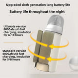 Multifunctional USB Baby Bottle Warmer with Smart Temperature Control Screen High Capacity Feeding Bottle Warmer for Newborns