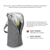 Baby Bottle Warmer Bag Portable Infant Feeding Bottle Aluminum Foil Insulation Outing Stroller Hanging Bag for Storage Cups
