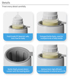 New Milk Water Warmer, Travel Stroller Insulated Bag, Nursing Bottle Heater, Portable Bottle Feeding Warmer ,Christmas, Hallowee