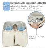 Diaper Bag Backpack with Stroller Hooks – Waterproof Baby Travel Bag