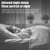 X5 HD Mini Camera WiFi Baby Monitor Indoor Safety Security Surveillance Camcorder IP Cam Audio Video Recorder