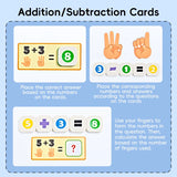 Montessori Math Learning Toy – Finger Counting & Number Recognition Game for Preschool & Early Learning