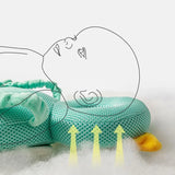 Baby Head Protector Backpack Cushion | Anti-Fall Safety Pad