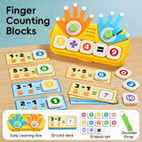 Montessori Math Learning Toy – Finger Counting & Number Recognition Game for Preschool & Early Learning