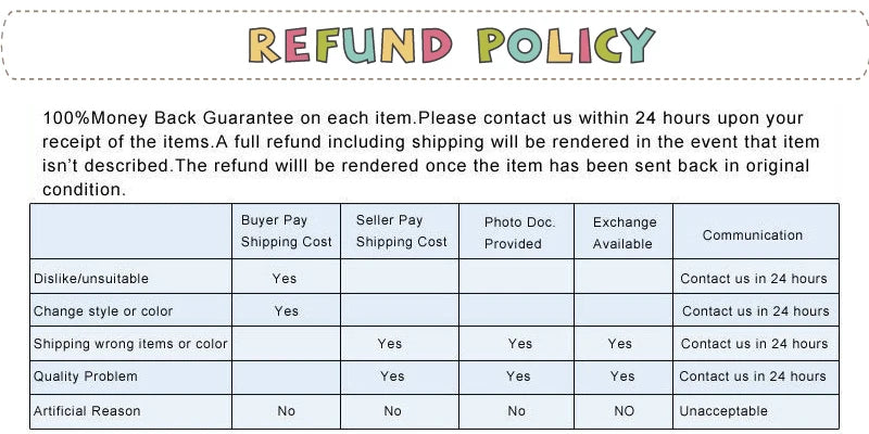 Wooden Alphabet Puzzle Matching Board, Letters Numbers Shape Sorter Montessori Educational Toy for Toddlers 1-3 Years Gift