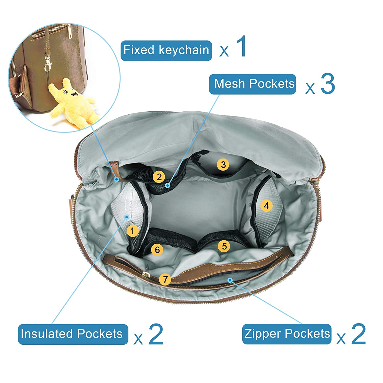 New Fashion Mommy Bag Pu Leather Diaper Backpack Bag with Changing Pad Baby Organizer Baby Nappy Bag Mummy Daddy Backpack