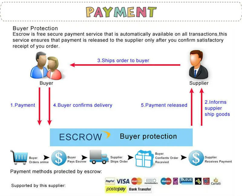 Wooden Alphabet Puzzle Matching Board, Letters Numbers Shape Sorter Montessori Educational Toy for Toddlers 1-3 Years Gift