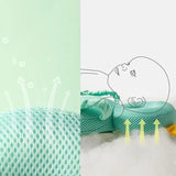 Baby Head Protector Backpack Cushion | Anti-Fall Safety Pad
