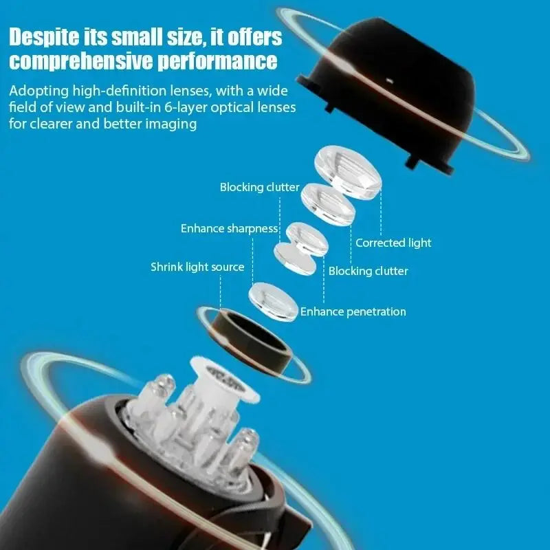 X5 HD Mini Camera WiFi Baby Monitor Indoor Safety Security Surveillance Camcorder IP Cam Audio Video Recorder