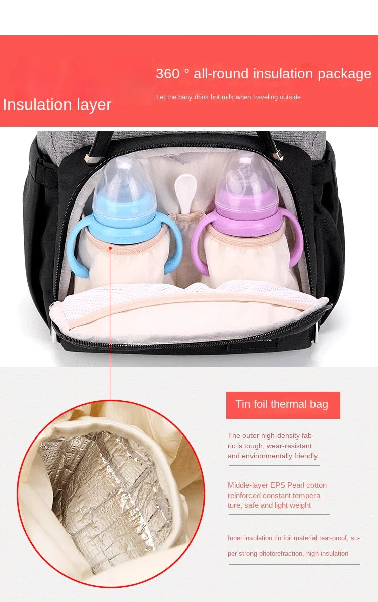 Fashion New Baby Diaper Bag Backpack Multifunctional Diaper Bag Organizer with Thermal Milk Bottle Bag Baby Bags for Mom
