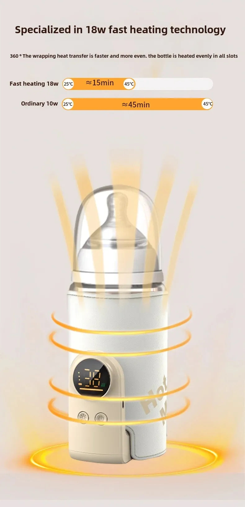 Multifunctional USB Baby Bottle Warmer with Smart Temperature Control Screen High Capacity Feeding Bottle Warmer for Newborns