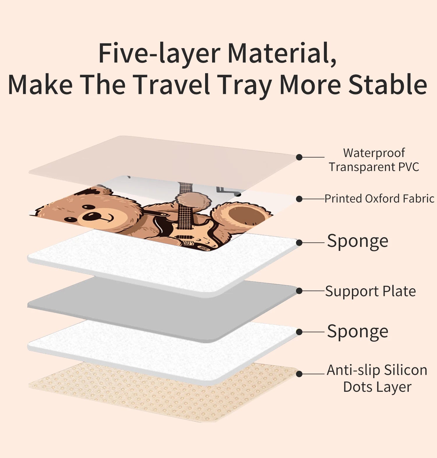 Vehicle-mounted Painting Board Waterproof Child Travel Tray for Car Seat Portable Safety Seat Storage Mesh Pocket Large Capacity