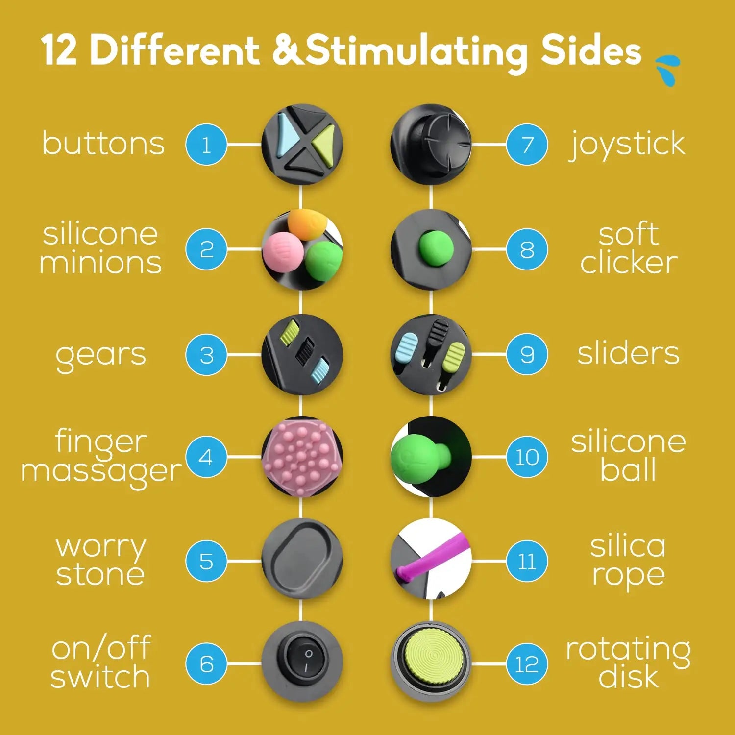 Fidget Cube 12-Side Sensory Toy – Stress Relief & Focus Tool for Kids and Adults