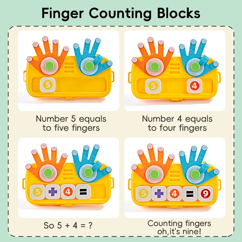 Montessori Math Learning Toy – Finger Counting & Number Recognition Game for Preschool & Early Learning