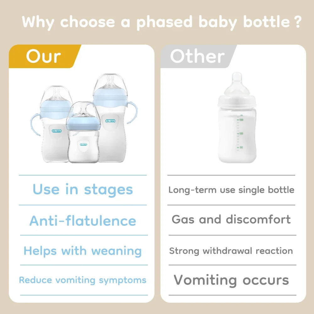 150/240/330ML Baby PP Bottle Newborn Baby Bottle with Handle Milk BottleFeeding  Baby Bottles Newborn Feeding Supplies