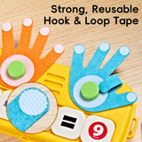 Montessori Math Learning Toy – Finger Counting & Number Recognition Game for Preschool & Early Learning